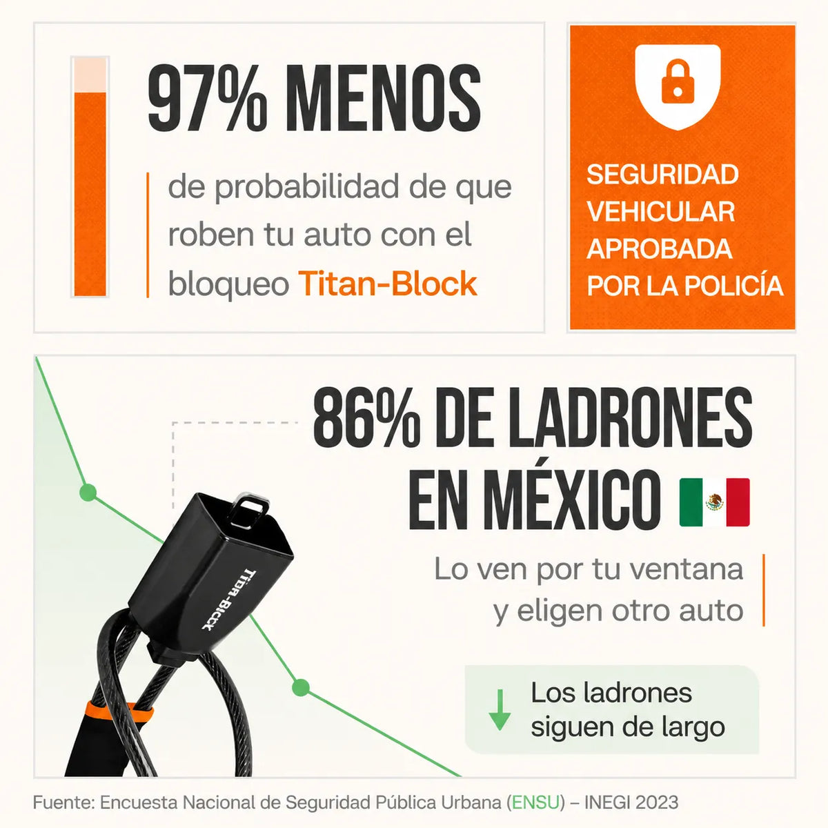 Titan-Block™ Bloqueo Antirrobo de coches