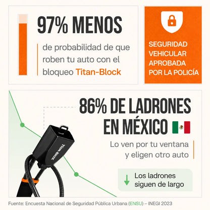 Titan-Block™ Bloqueo Antirrobo de coches